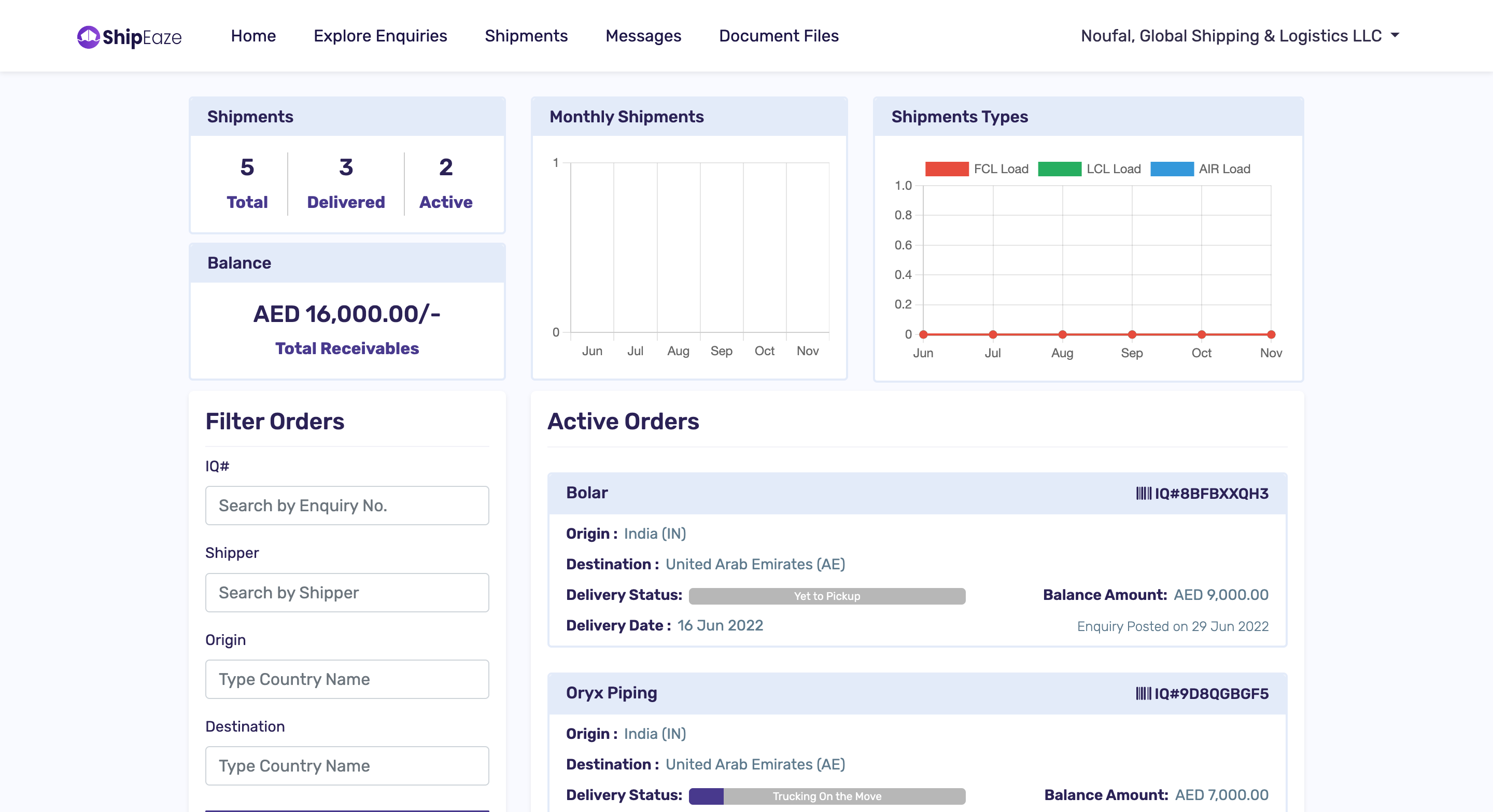 Shipeaze Platform